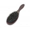 Pro metodu KERATIN