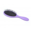 Pro metodu MICRO RING